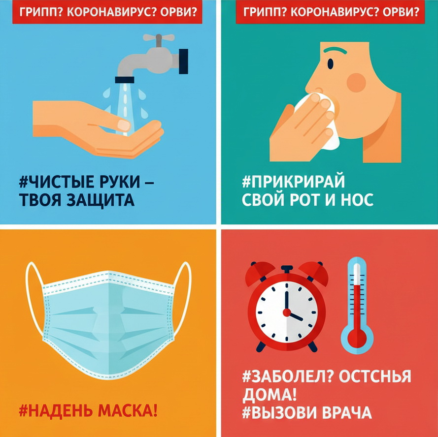 Картинка по профилактике гриппа, ОРВИ и коронавируса